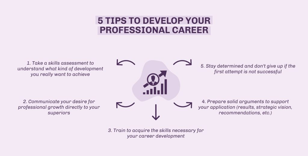 5 tips to develop your professional career